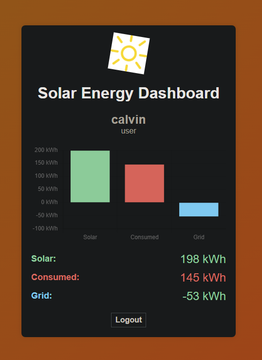 image-20250220151124291